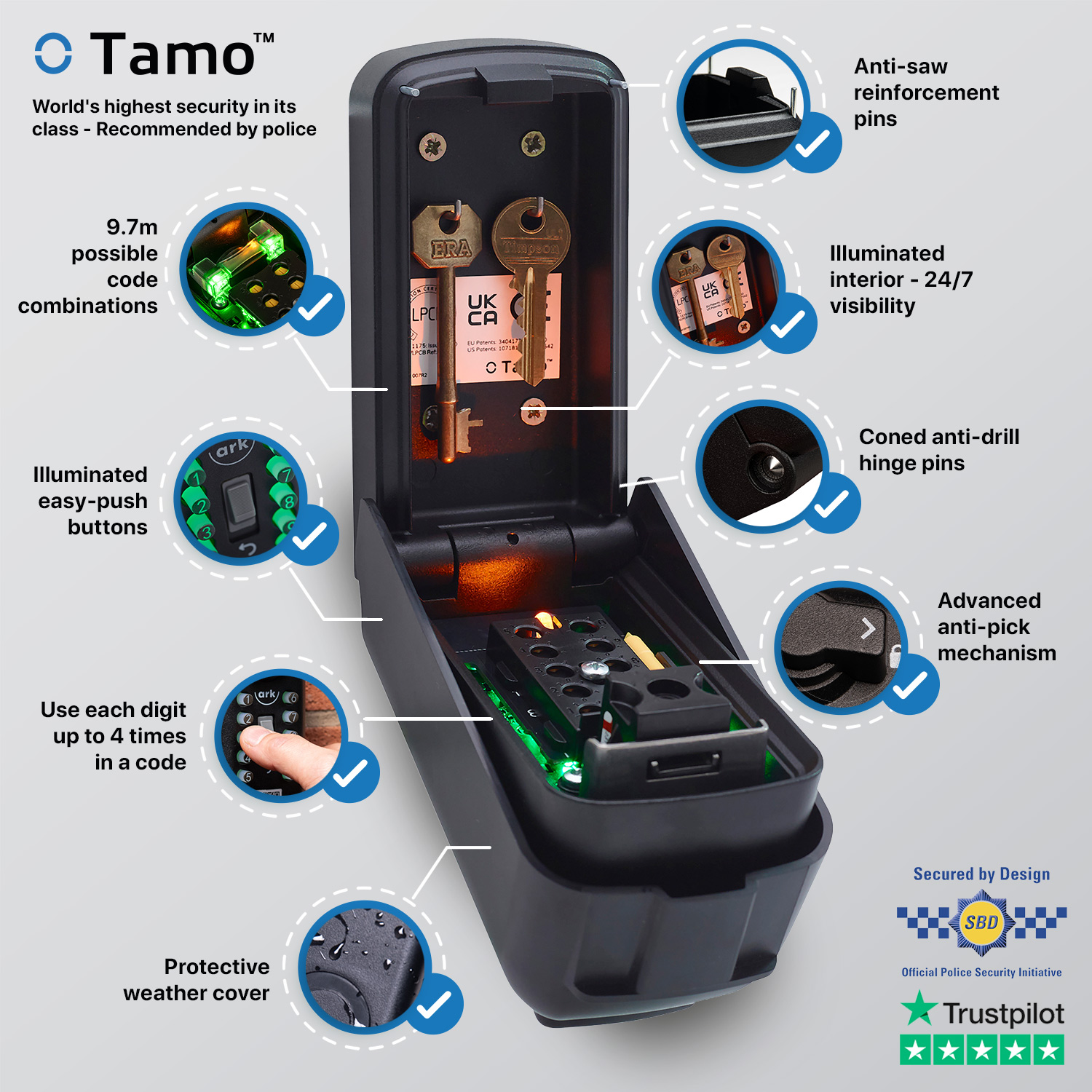 Key Safe ark Tamo - Image 2